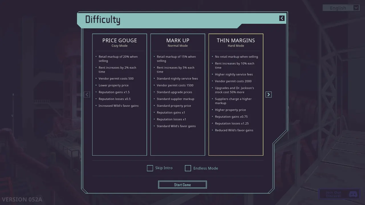 Probably Stolen difficulty options Price Gouge, Mark Up and Thin Margins